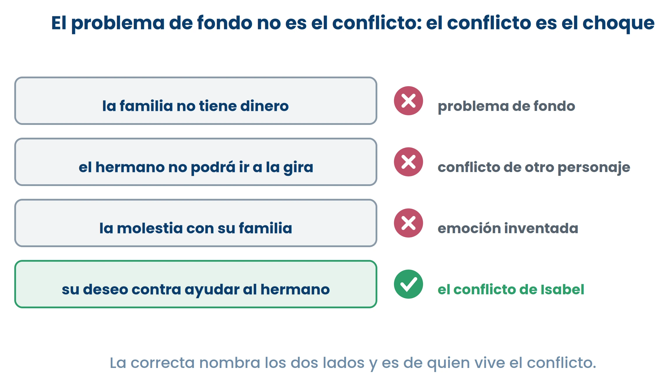 Dibujo de ExamenesCR.
