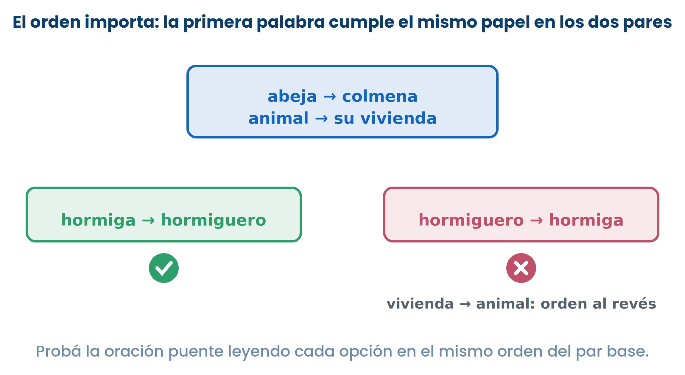 Dibujo de ExamenesCR.