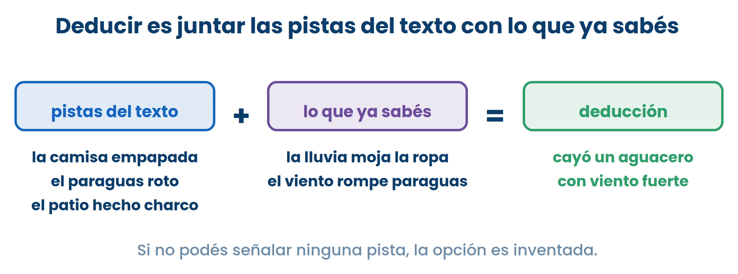 Dibujo de ExamenesCR.