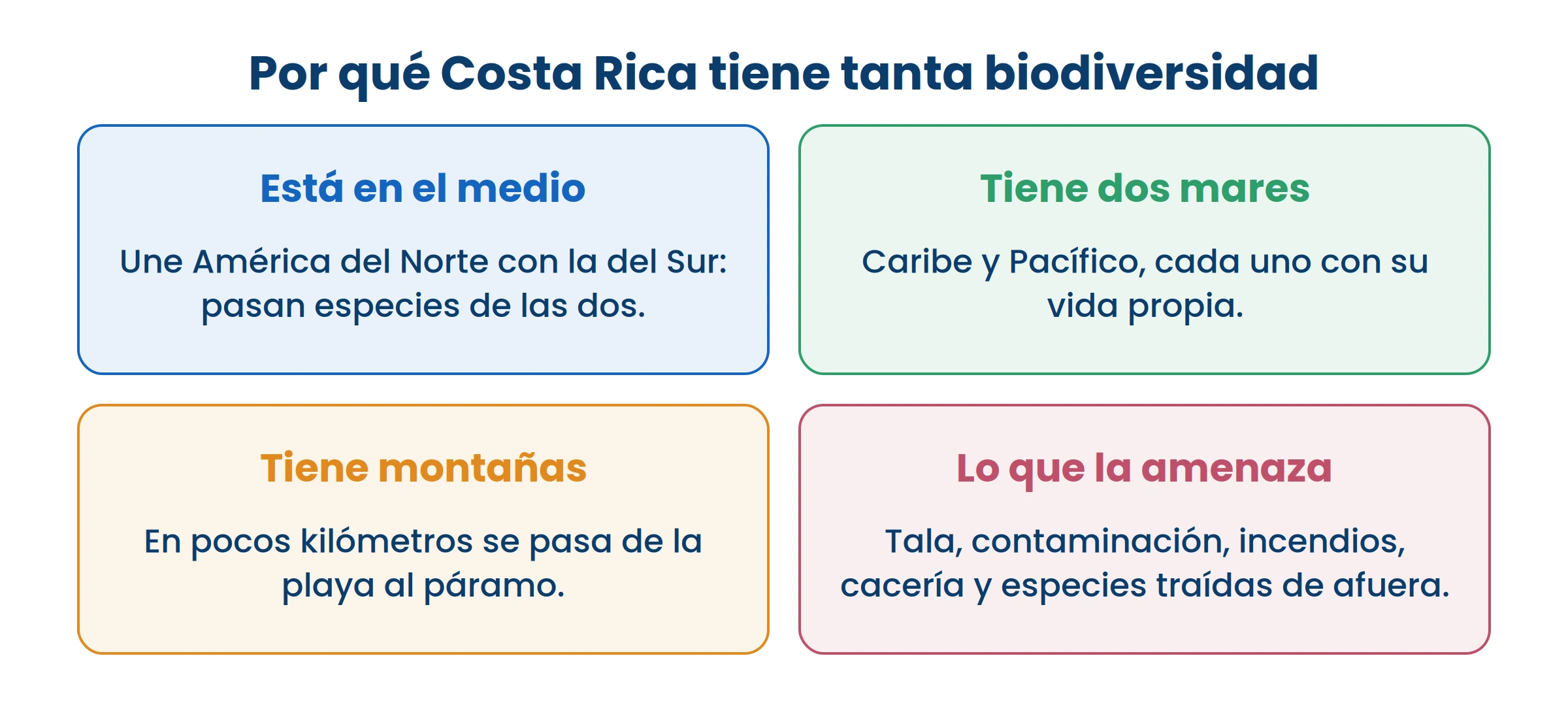 Las tres primeras razones son de geografía, no de suerte. La cuarta es la única que depende de nosotros.