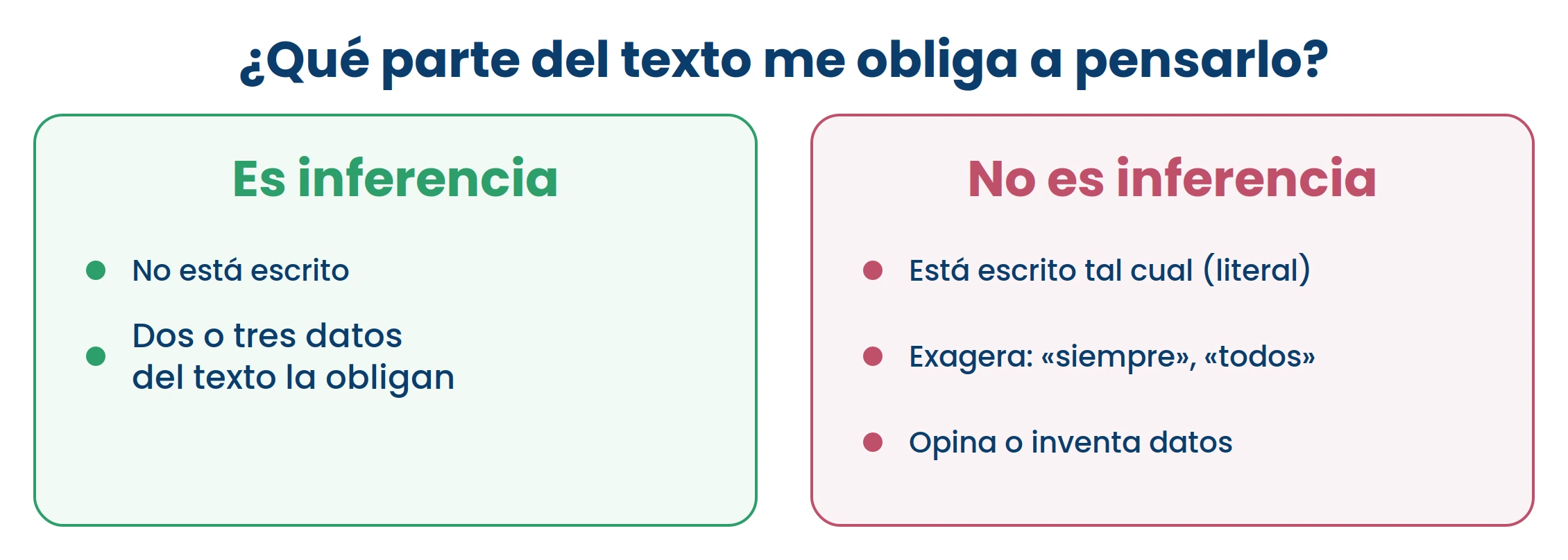 Dibujo de ExamenesCR.