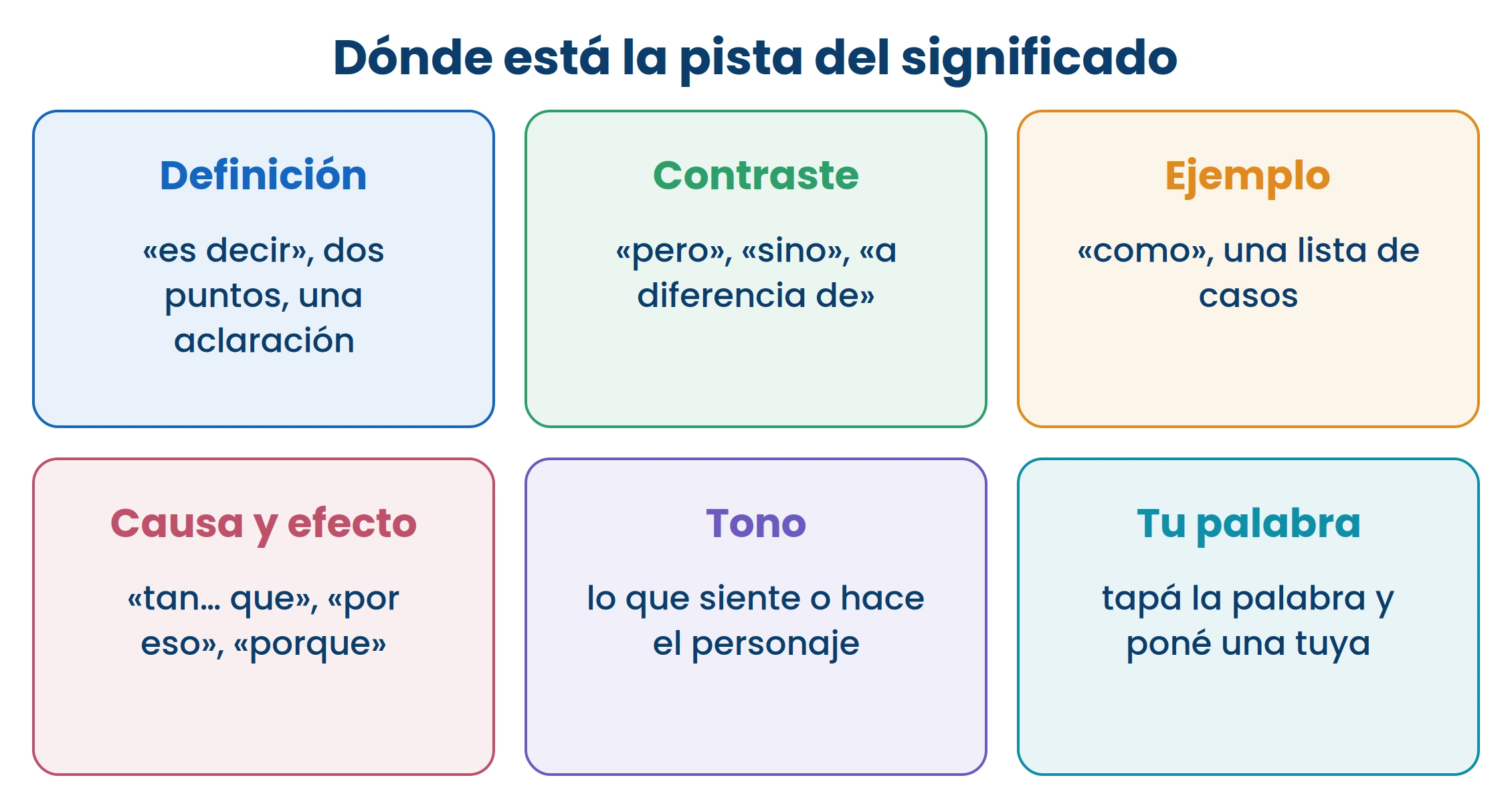 Dibujo de ExamenesCR.