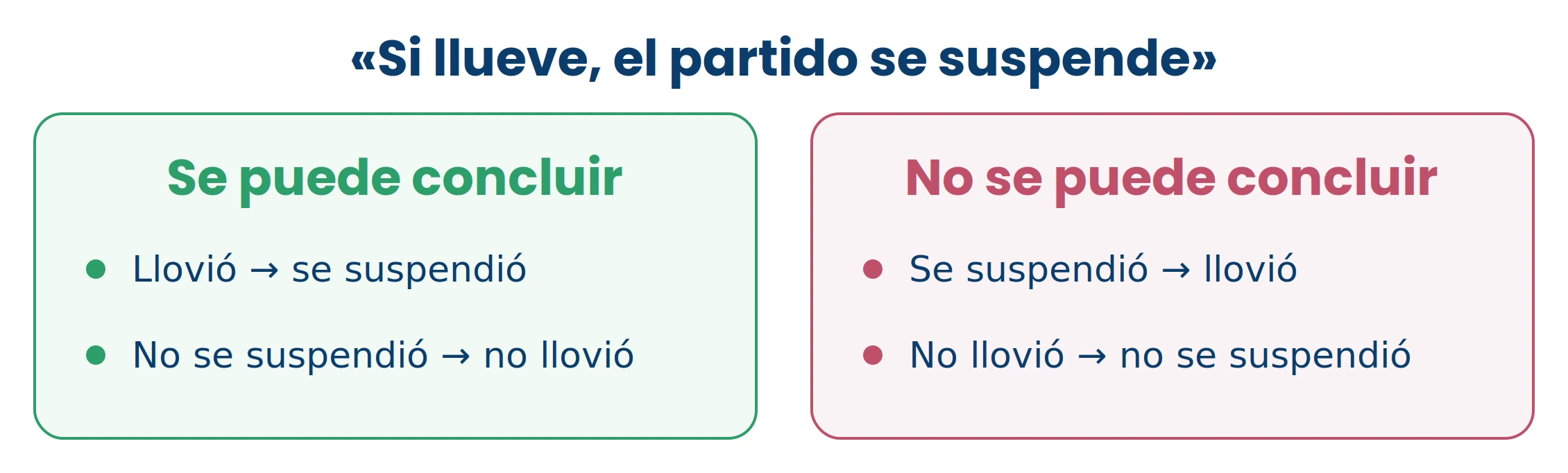 Dibujo de ExamenesCR.