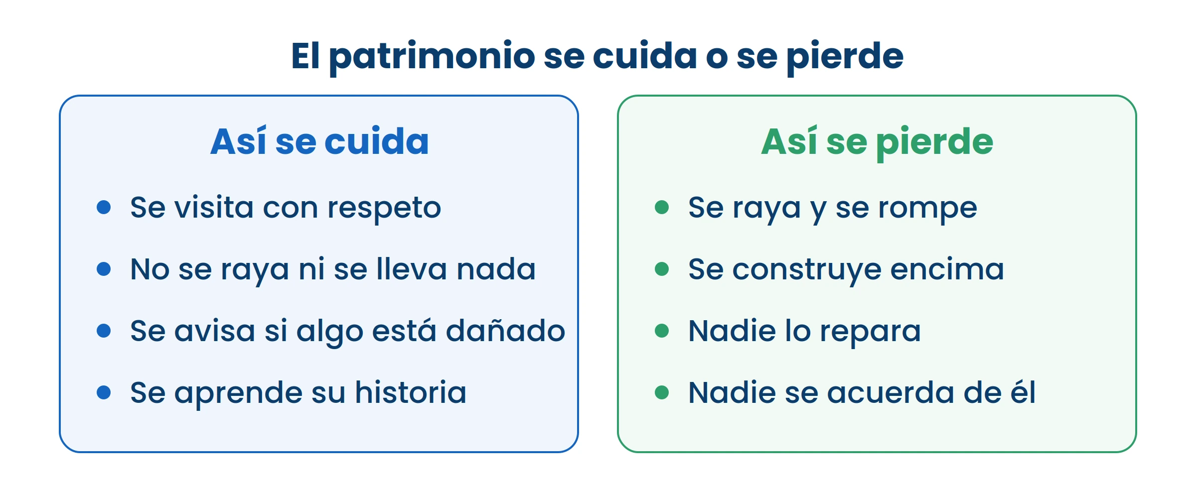 Fijate que ninguna de las columnas pide dinero: las dos dependen de lo que haga la gente.