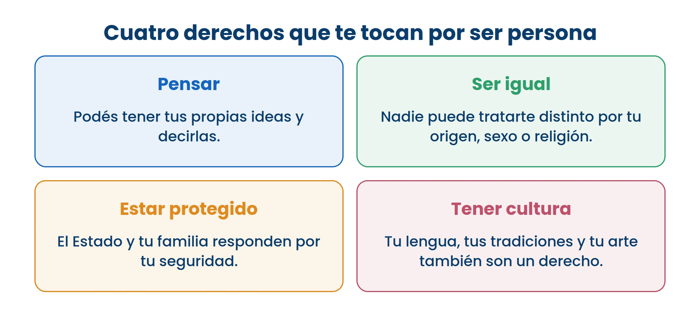 No hay que ganárselos ni pedirlos: se tienen por ser persona. Lo que hay que hacer es defenderlos.