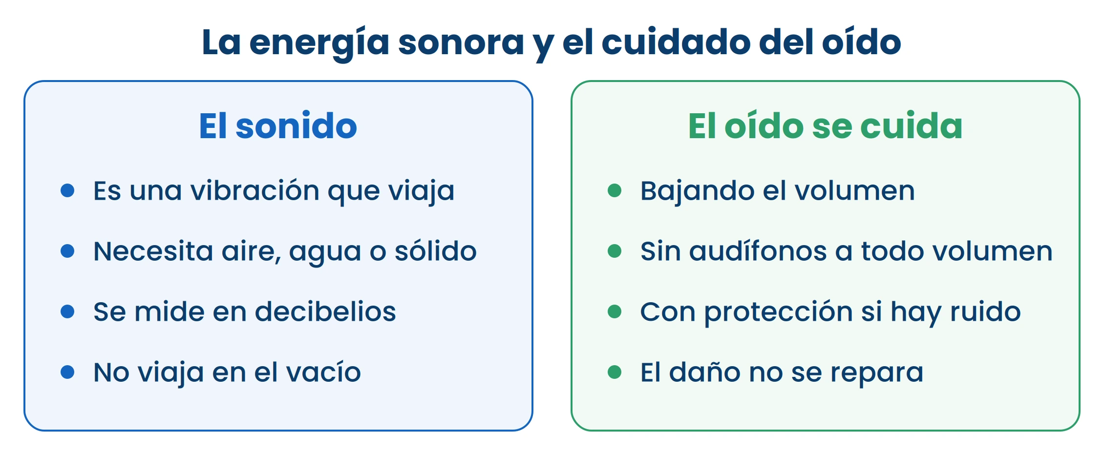 El daño por ruido se acumula y no se repara. Los audífonos a todo volumen cuentan.