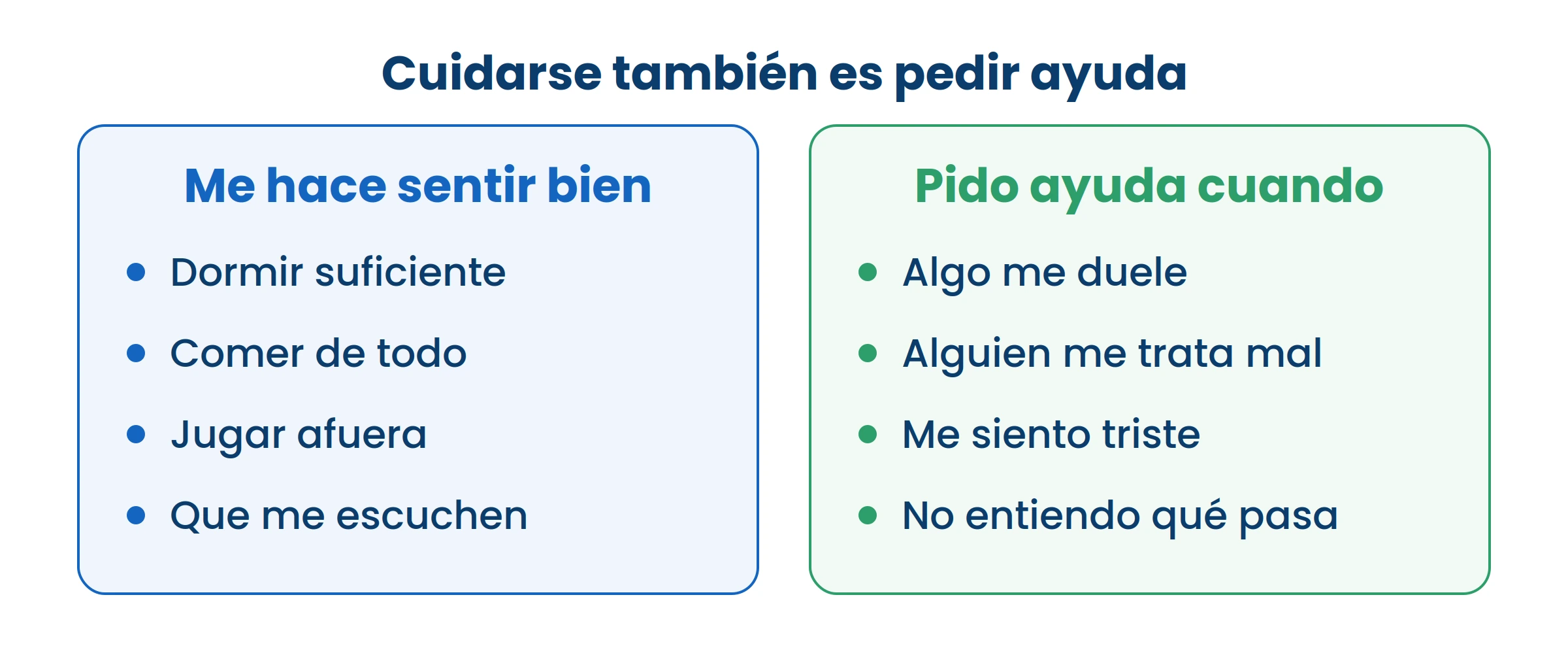 Pedir ayuda no es ser miedoso: es lo que hay que hacer. Mirá la columna de la derecha y aprendetela.
