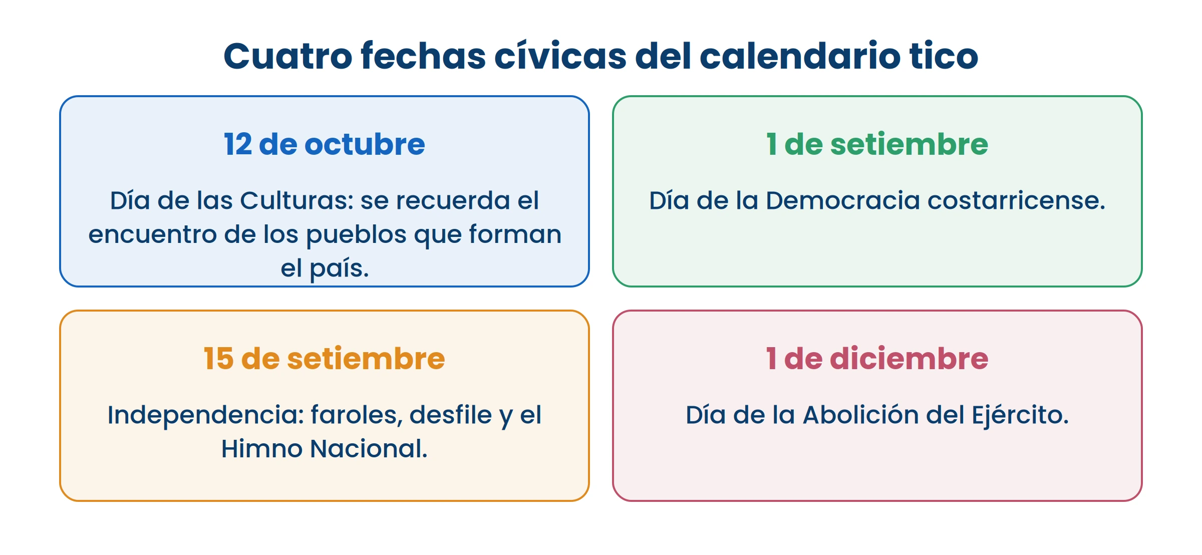 No todas las fiestas son por una guerra: dos de estas cuatro son por decisiones de paz.