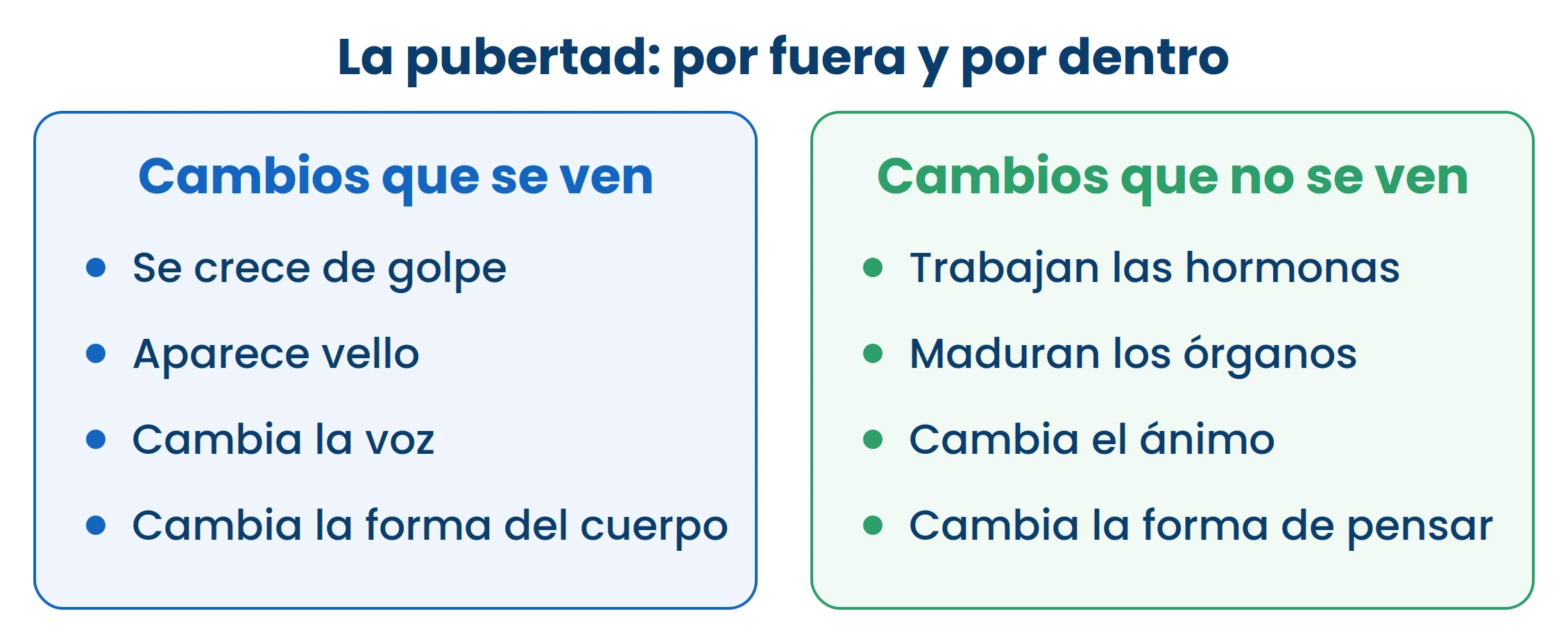 Los cambios de la derecha empiezan antes que los de la izquierda. Por eso uno se siente distinto antes de verse distinto.