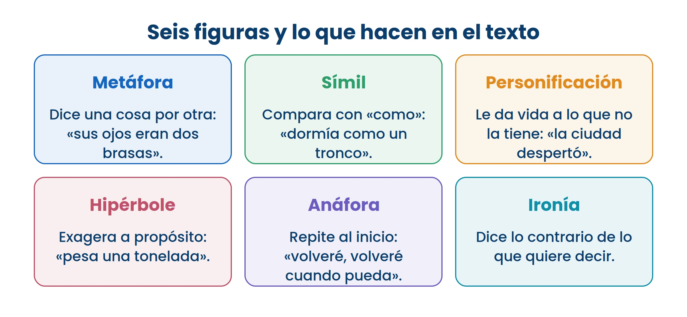 Ninguna se entiende al pie de la letra, y todas se usan a diario sin pensarlo.