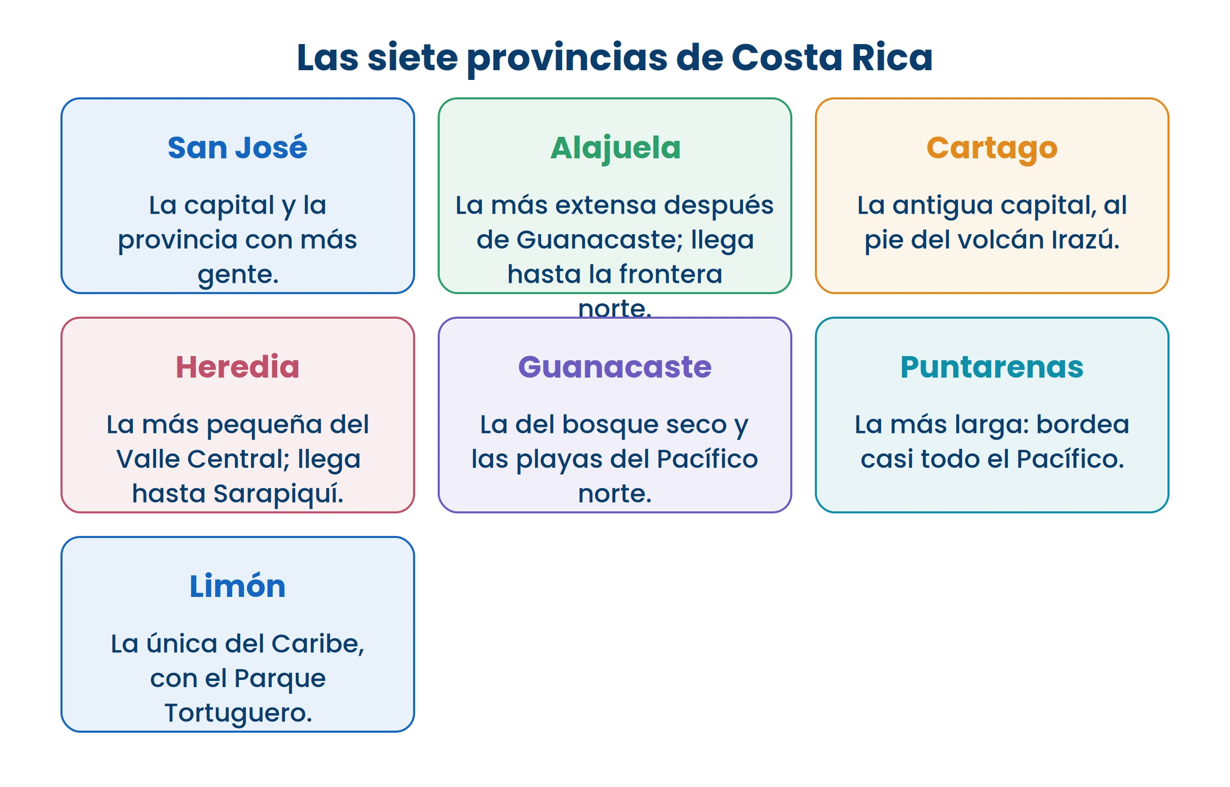 Buscá la tuya y fijate con cuáles limita. Eso es lo primero que hay que saberse.