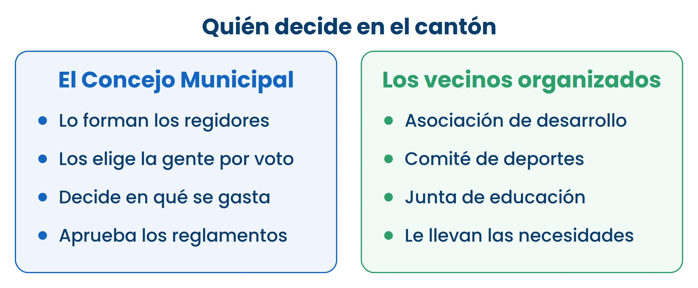 Los de la izquierda deciden; los de la derecha les dicen qué hace falta. Sin los segundos, los primeros deciden a ciegas.