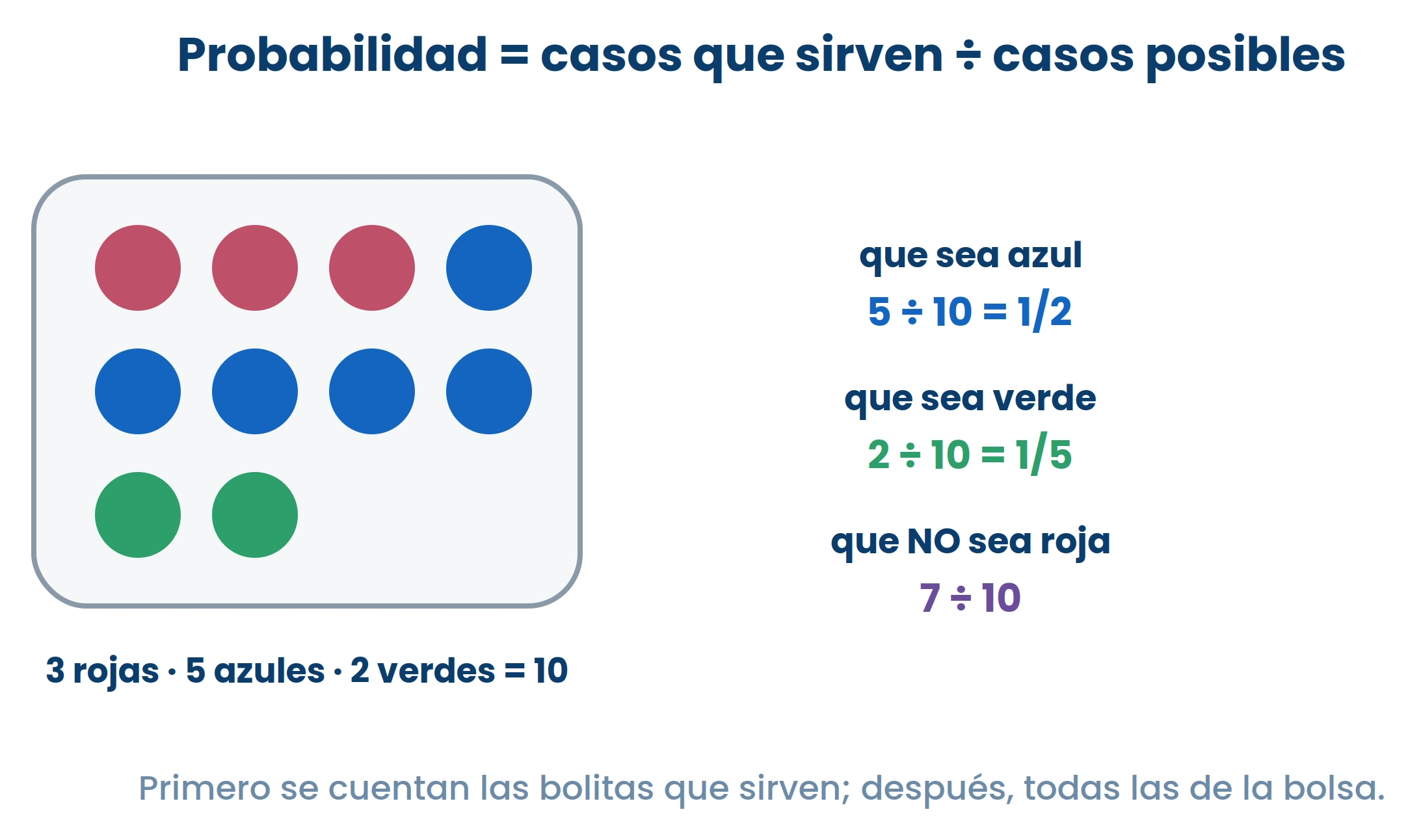 Dibujo de ExamenesCR.
