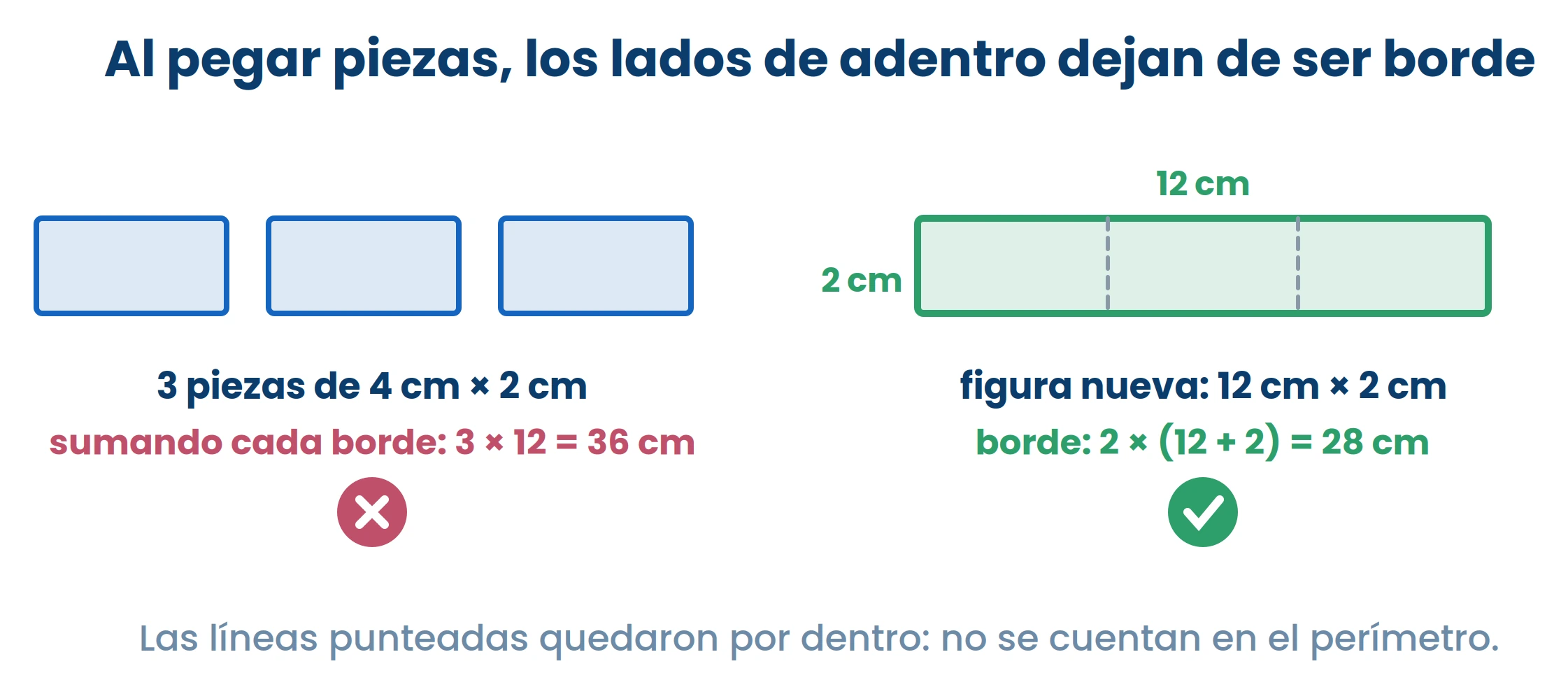 Dibujo de ExamenesCR.