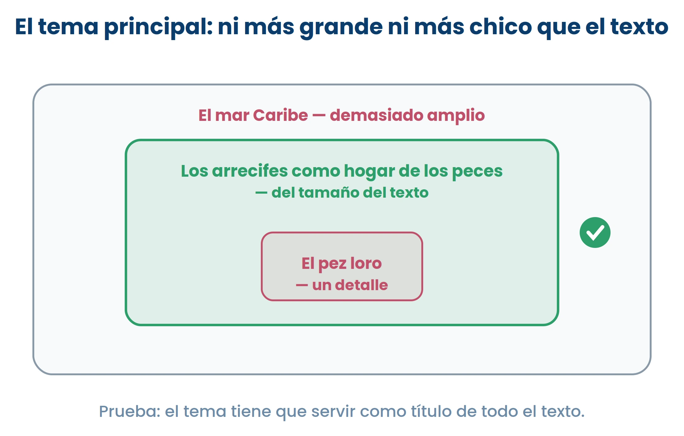 Dibujo de ExamenesCR.