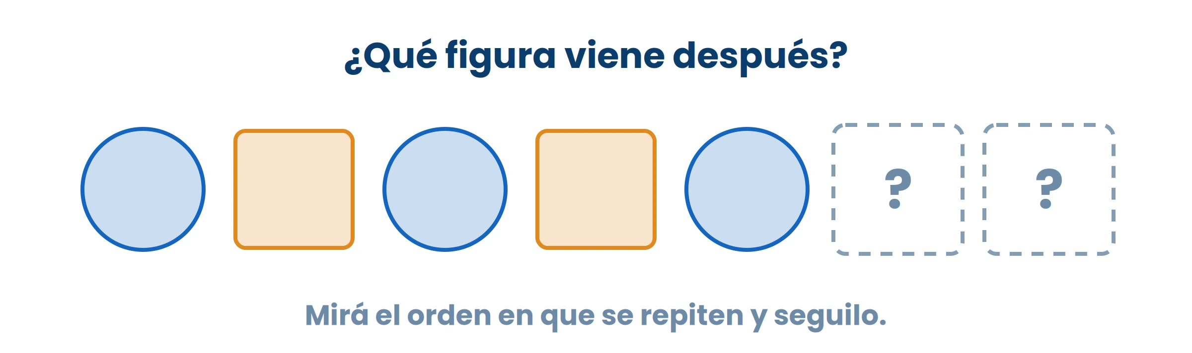 Antes de llenar las casillas, decí en voz alta el orden que se repite. Si lo podés decir, ya sabés qué va.
