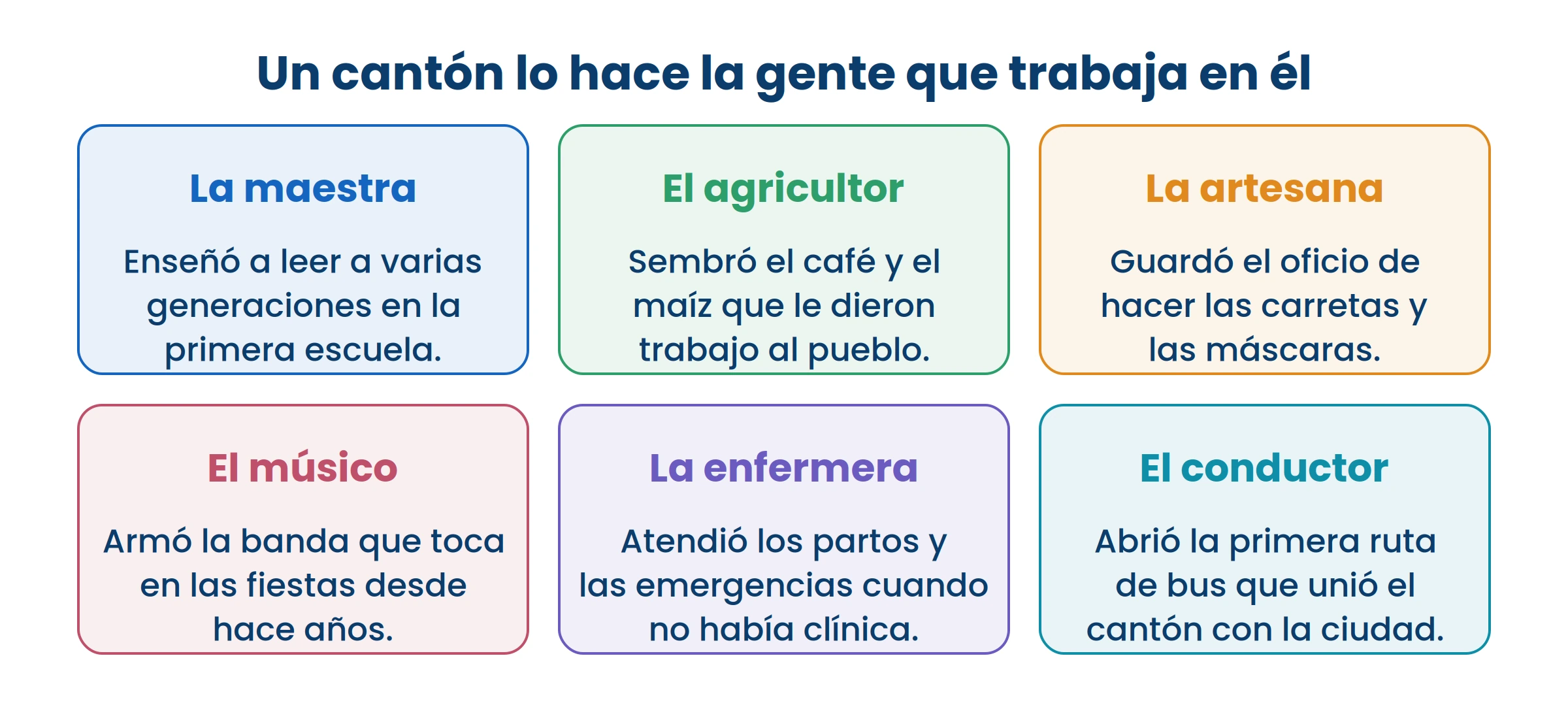 Ninguno de los seis salió en los libros de historia, y sin ellos el cantón no sería lo que es.