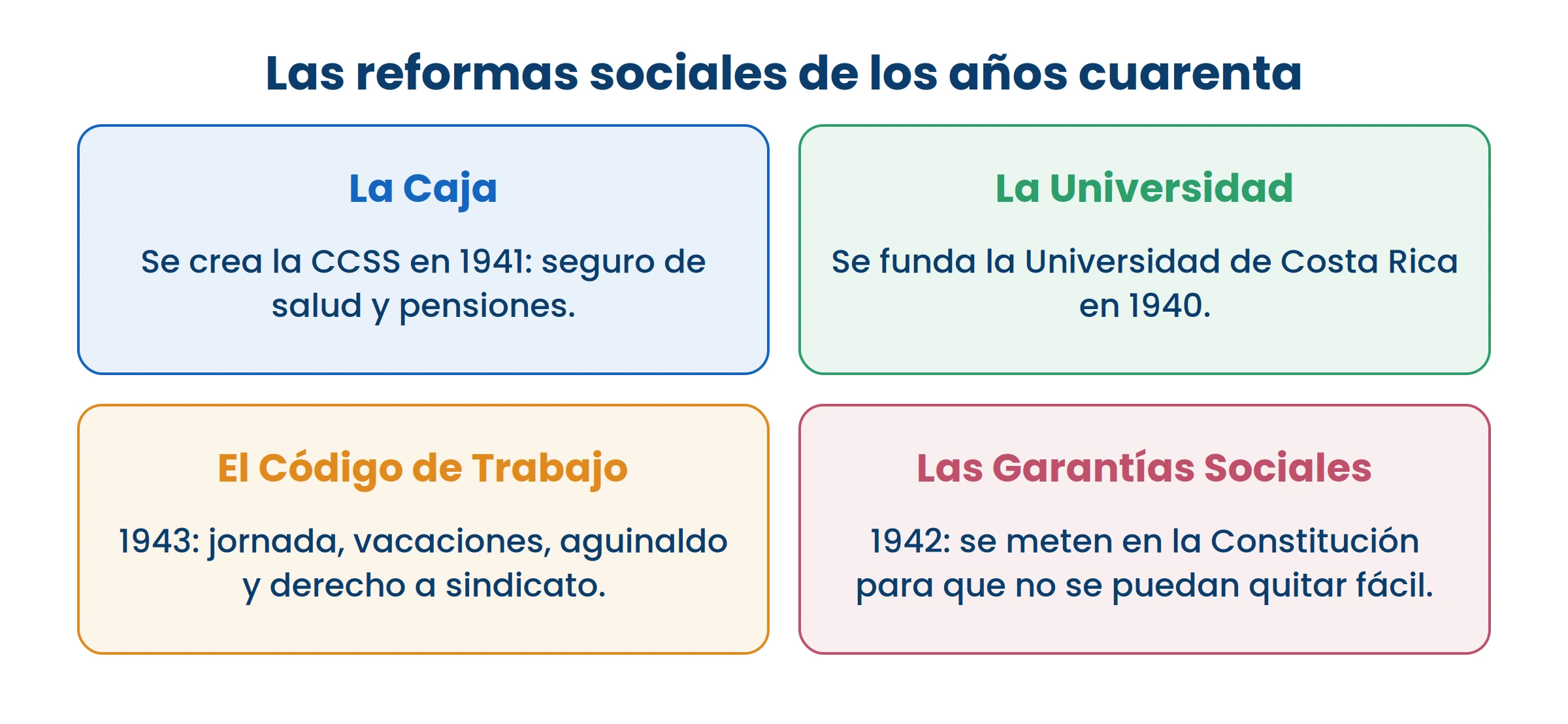 Las cuatro se hicieron en menos de cinco años, y siguen en pie hoy.