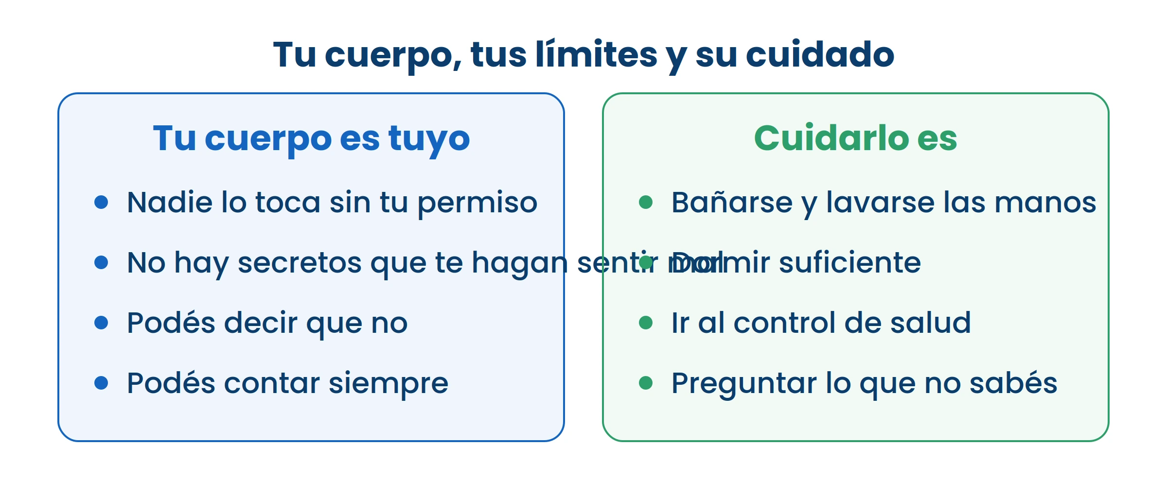 La columna de la izquierda no tiene excepciones. Ni por cariño, ni por confianza, ni por un regalo.