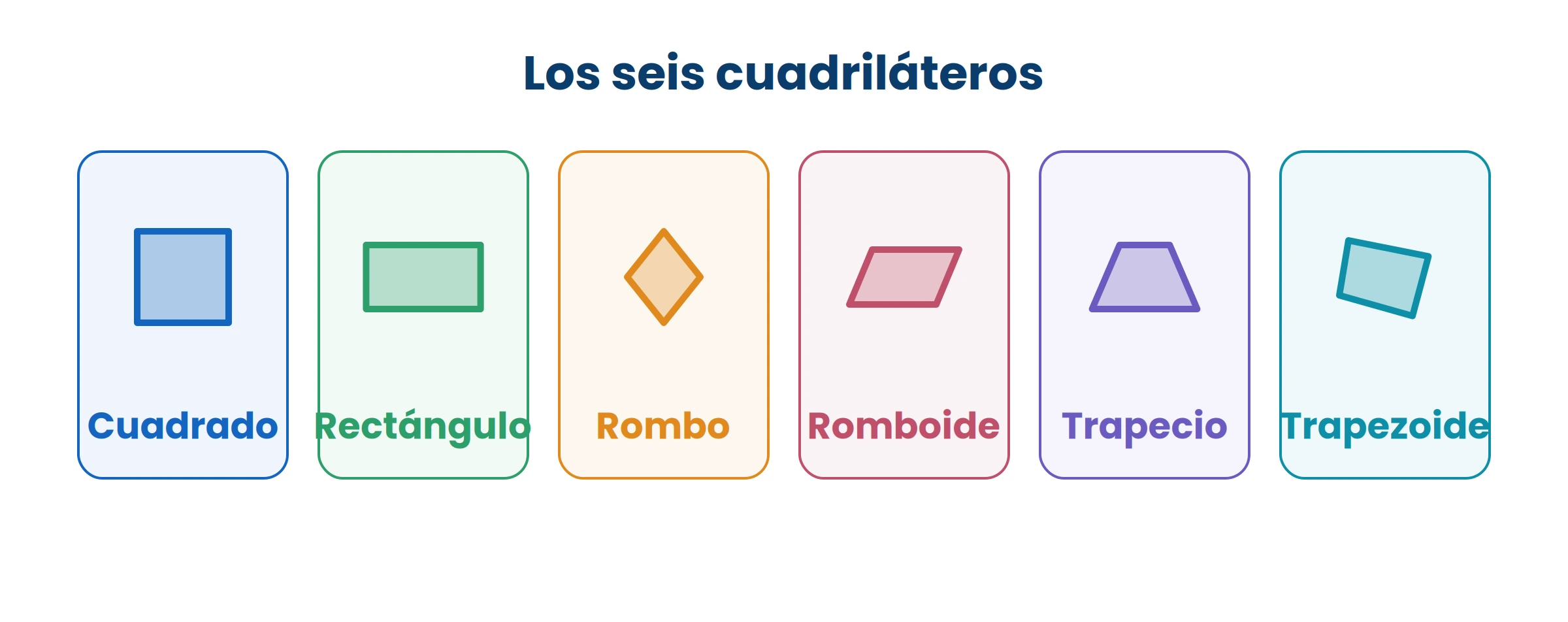 Los seis tienen cuatro lados. Lo que cambia es cuáles son paralelos y cuáles iguales.