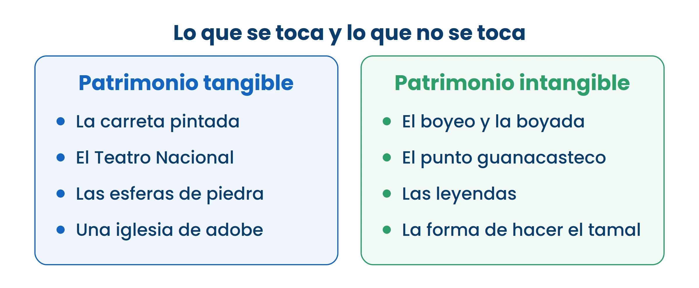 Lo intangible es lo más frágil: si nadie lo practica, desaparece sin que se caiga nada.