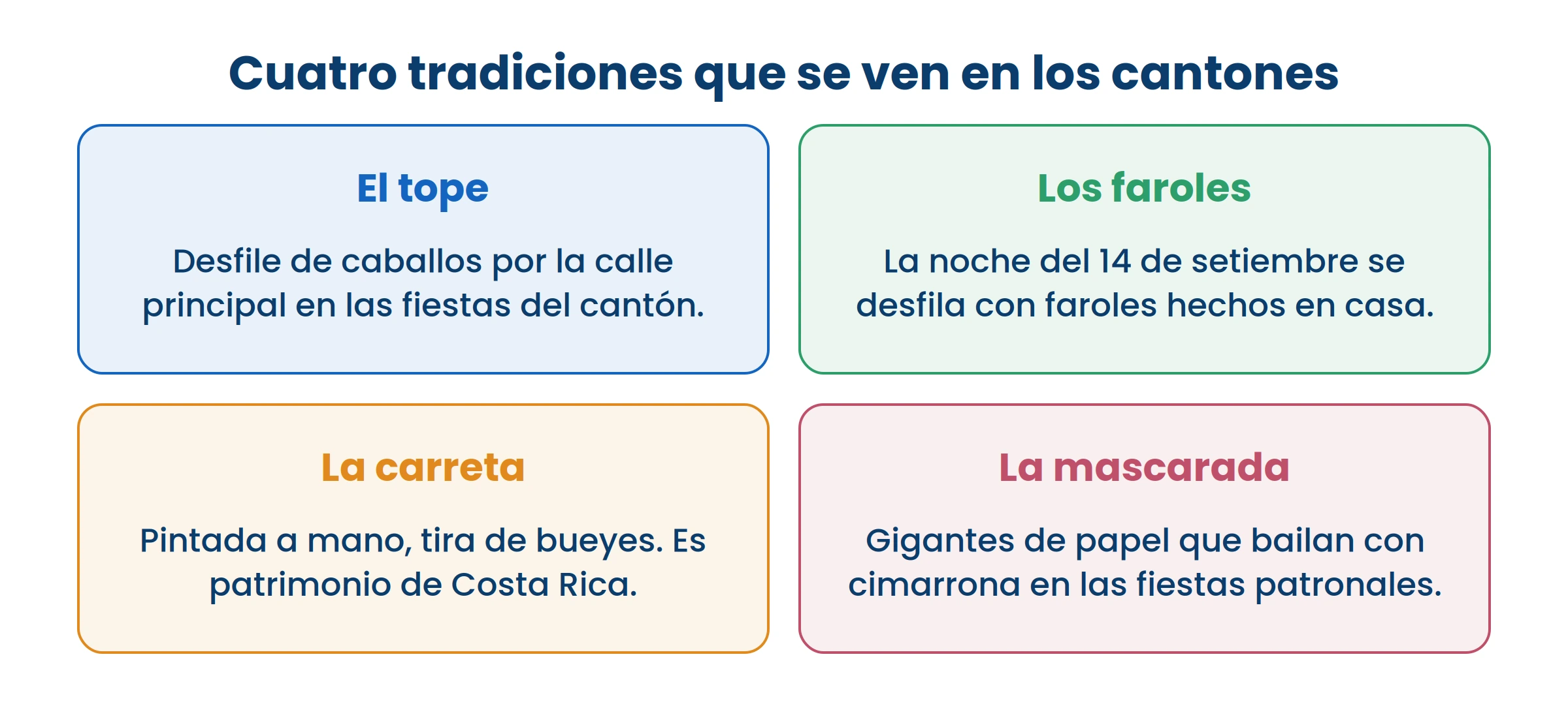 Una tradición se repite todos los años y la hace la comunidad entera, no una sola familia.