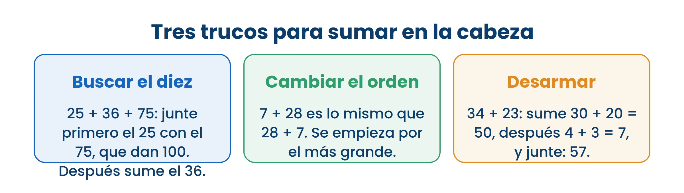 Los tres trucos hacen lo mismo: convertir una cuenta difícil en dos fáciles.