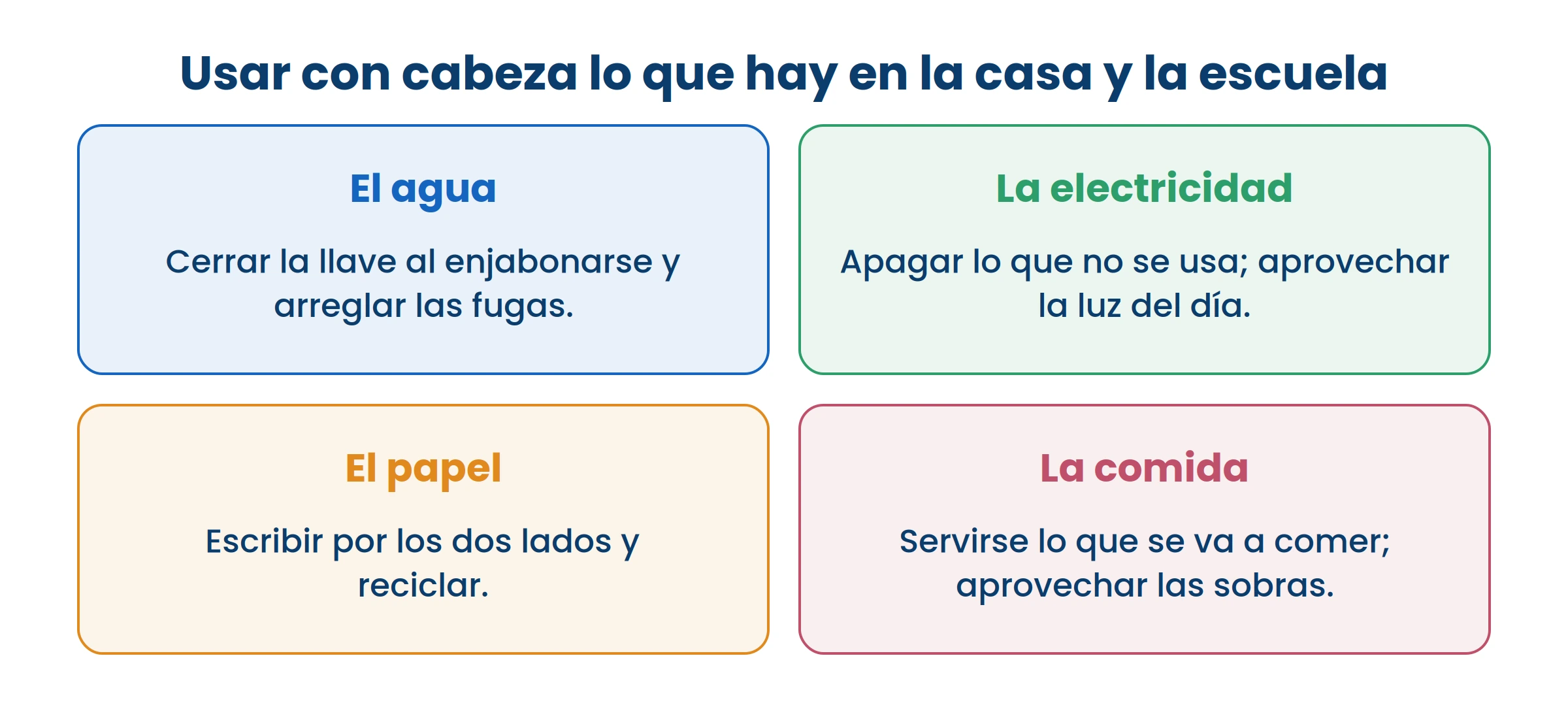 Las cuatro son cosas que podés hacer hoy, sin que nadie te lo pida.